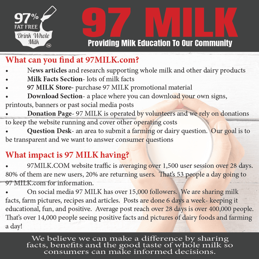 Whole milk nutrition handout from 97 Milk for farmer outreach