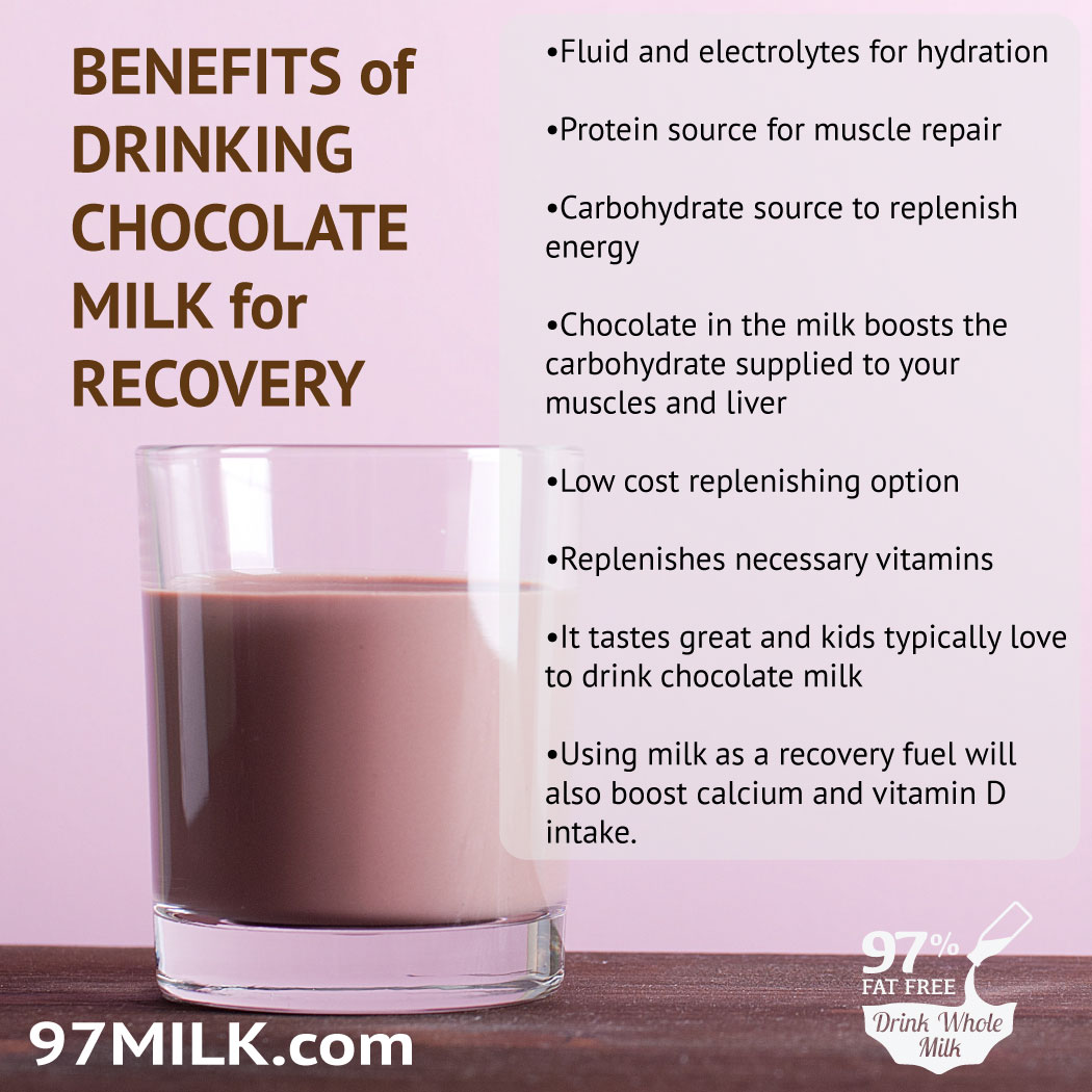 Chocolate Milk Ad 3